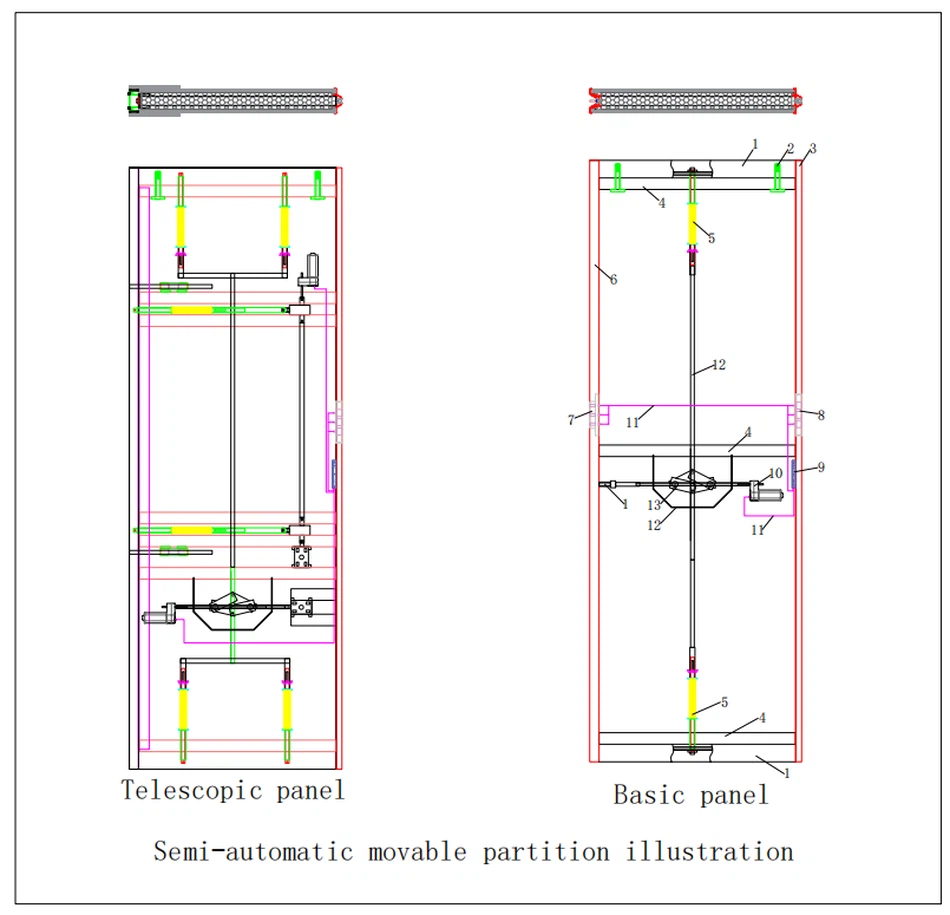 electric conductor module ilustration